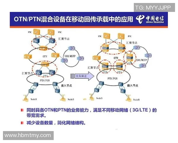 杭州篮球队边路渗透战术解析与实战应用探讨