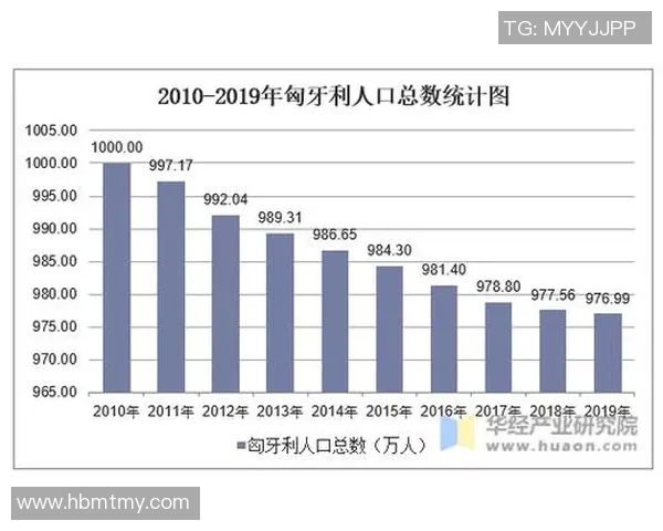 武汉攀岩队力量表现数据分析揭示训练效果与运动员潜力的关系
